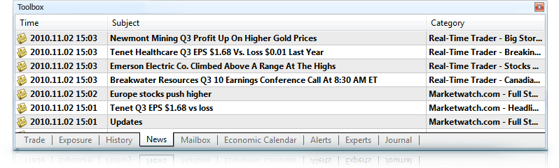 Financial news in the MetaTrader 5 Trading Platform