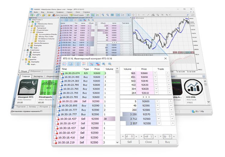 Time and Sales in MetaTrader 5