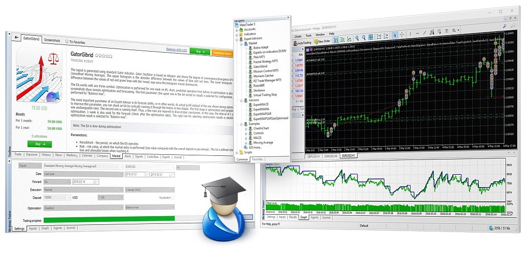 Algorithmic trading in MetaTrader 5 means trading with the help of automated trading robots