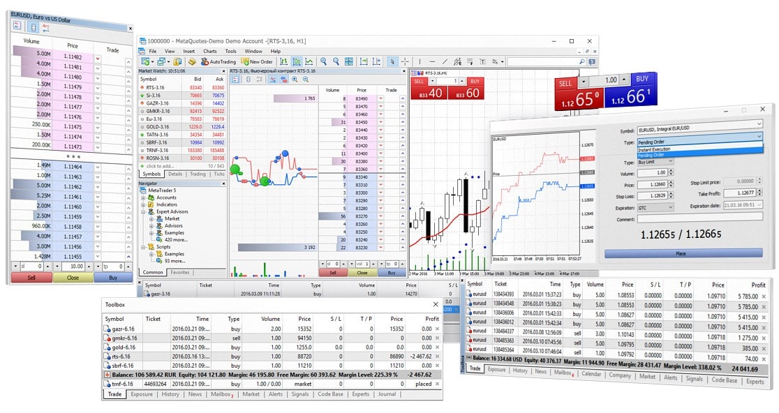 MetaTrader 5 features the powerful trading system with two position accounting types, market depth, and a separate accounting of orders and deals