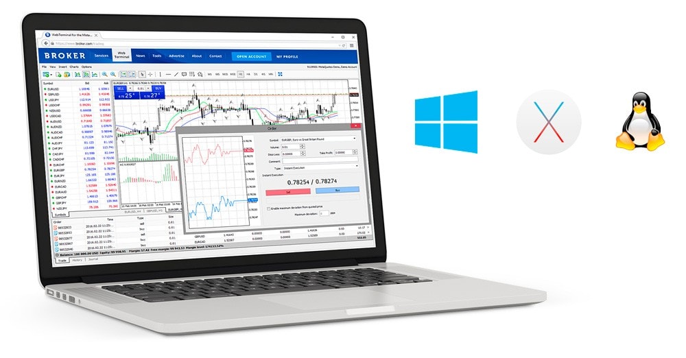 MetaTrader 5 web platform allows trading Forex and exchanges from any browser on any operating system