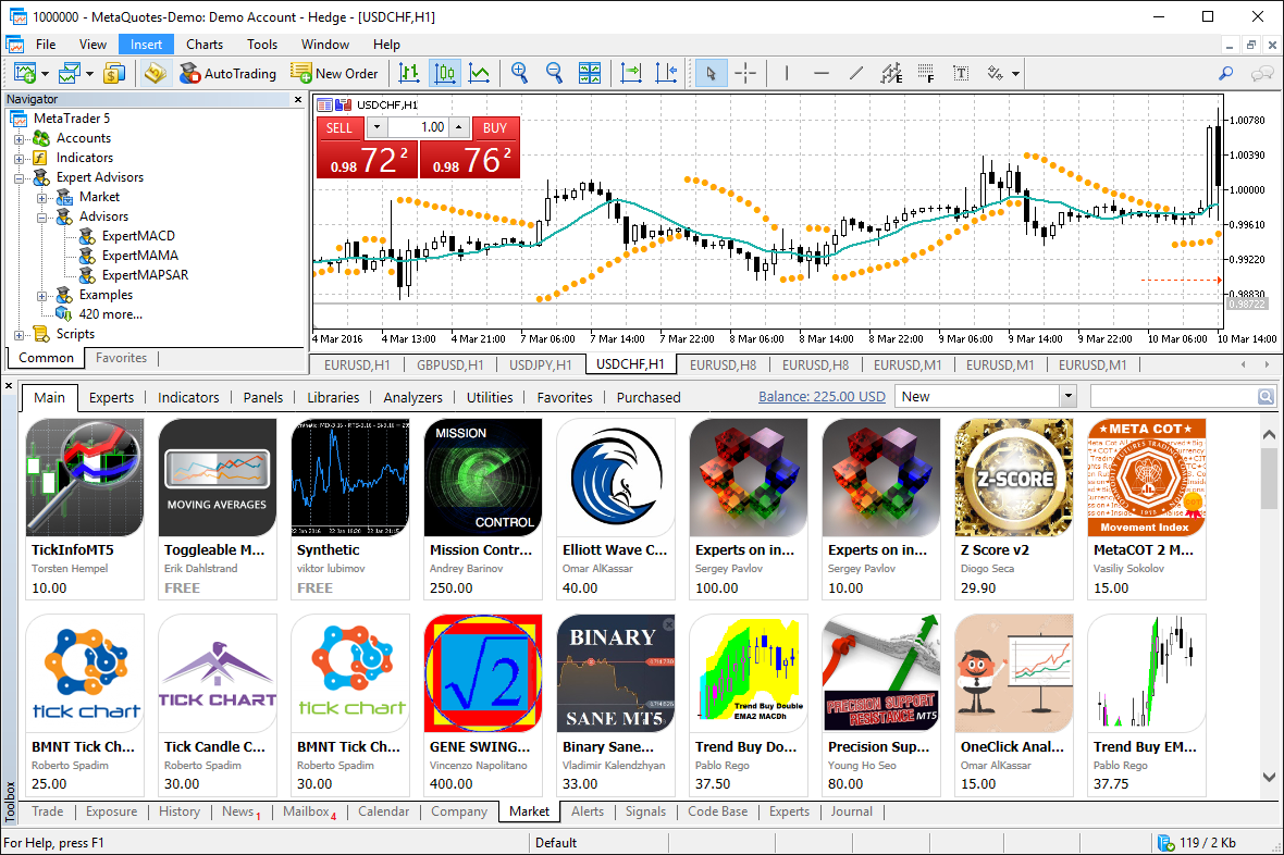 The largest Market of trading robots and technical indicators for MetaTrader 5 is available straight from the platform