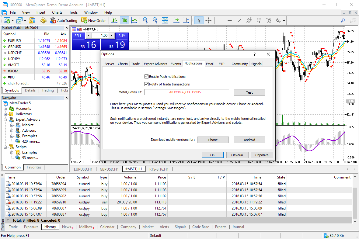 Online Forex and exchange trading with MetaTrader 5