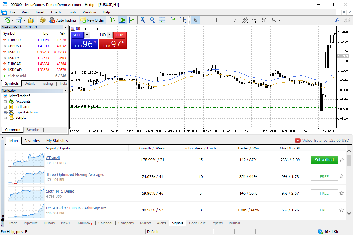Subscribe to signals of successful traders straight from the platform and copy their deals