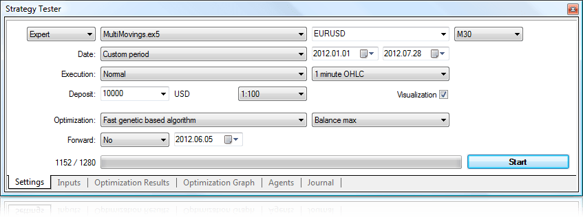 Setup of Expert Advisor testing in the Strategy Tester