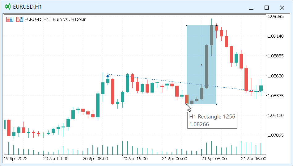 MetaTrader 5 build 3300: MetaEditorでの高速コンパイルと改善されたコードナビゲーション