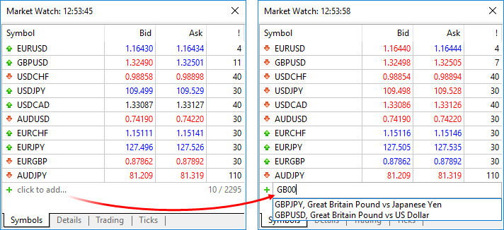 MetaTrader 5 build 1870: добавление символов в Обзор рынка по ISIN