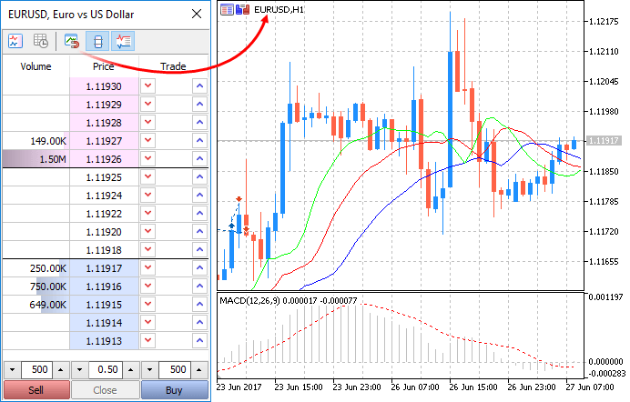 MetaTrader 5 Build 1640 : Créer et tester des symboles personnalisés