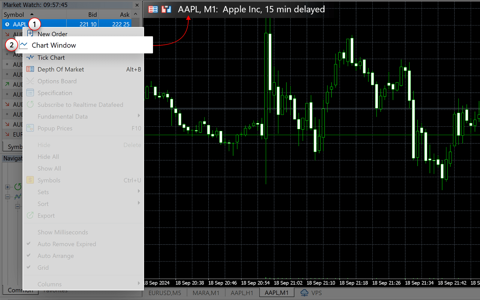 Clique com o botão direito do mouse no símbolo desejado e selecione 'Graph Window' no menu exibido