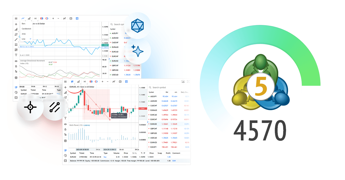 Nova versão da plataforma MetaTrader 5 build 4570: melhorias na versão web e integração com OpenBLAS no MQL5