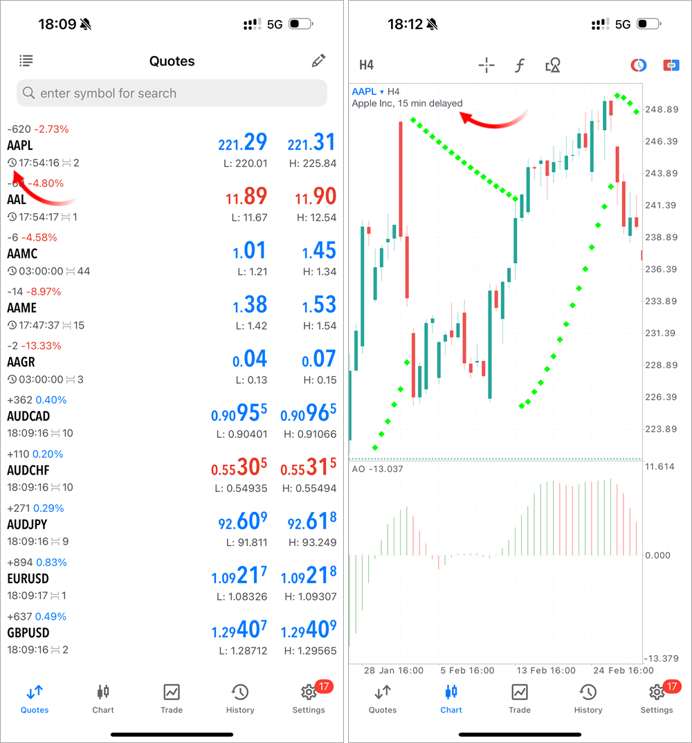 改进了报价延迟的显示