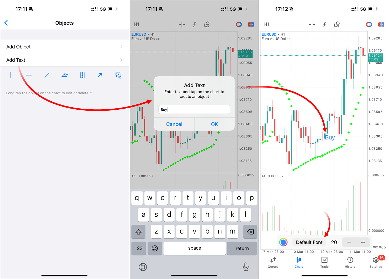 Text object for creating custom labels on charts