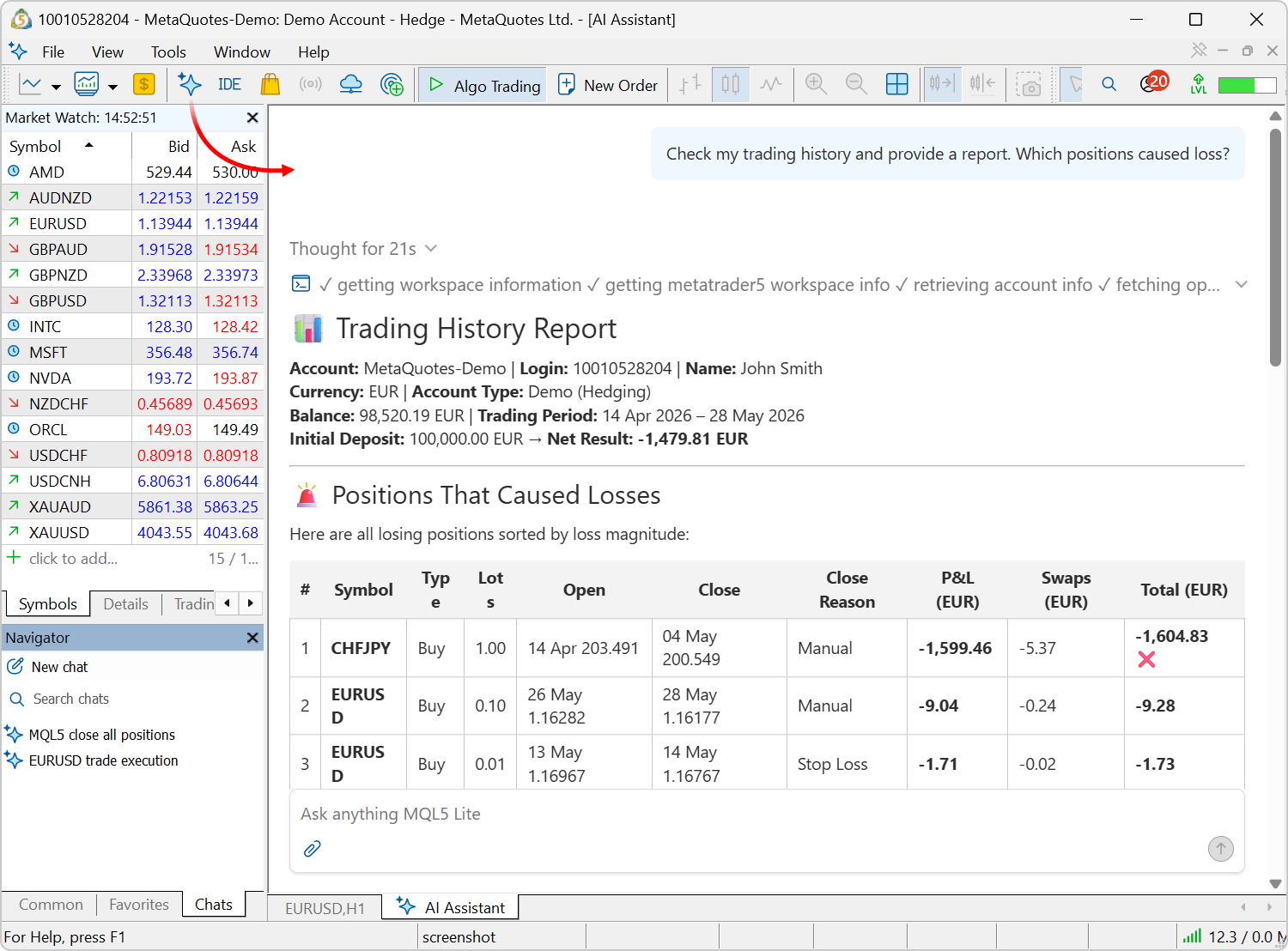 Ask AI to analyze your trading Ask AI to analyze your trading