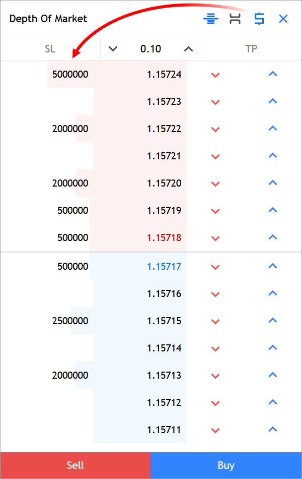 Переключайте режим отображения объема в стакане цен Переключайте режим отображения объема в стакане цен