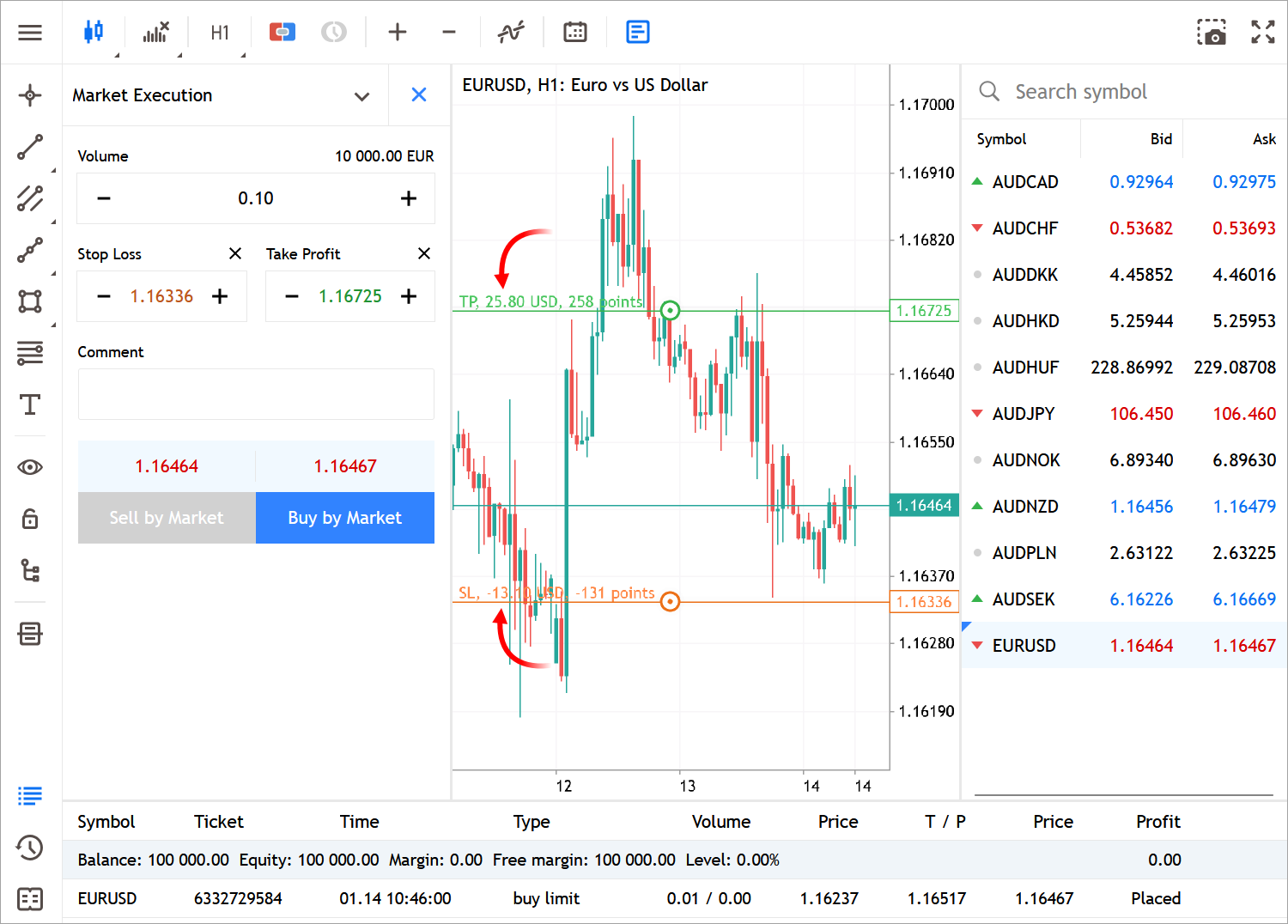 Agregada la visualización de los beneficios/pérdidas aproximados en dinero. Agregada la visualización de los beneficios/pérdidas aproximados en dinero.
