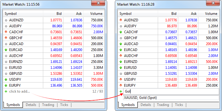 Plateforme MetaTrader 5 Update Build 1200 : Historique des Ticks et Paiement Direct pour les Services