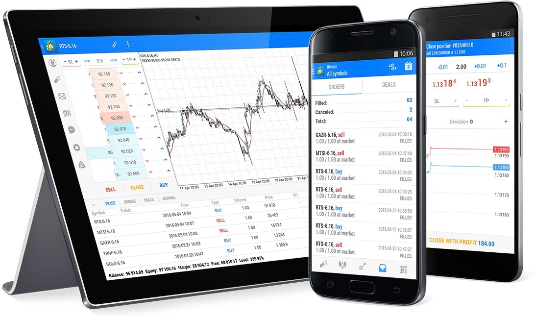Download The Metatrader 5 Mobile App For Android - 