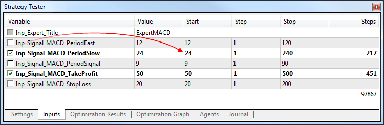 Configuración de los parámetros de optimización de un robot comercial en el Simulador de Estrategias