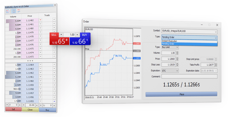 В MetaTrader 5 можно выставлять ордера из окна котировок, стакана цен или в панели One Click Trading