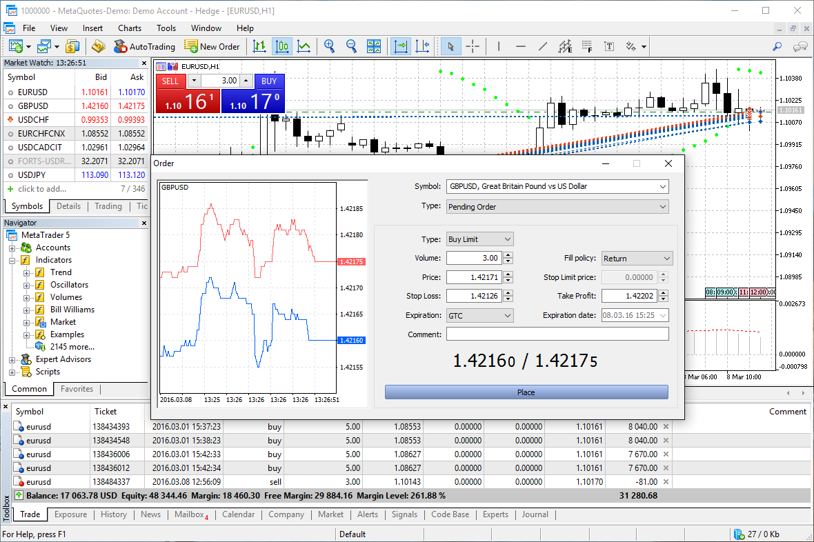 Você dispõe de 2 ordens de mercado, 6 ordens pendentes, 2 ordens stop e trailing stop