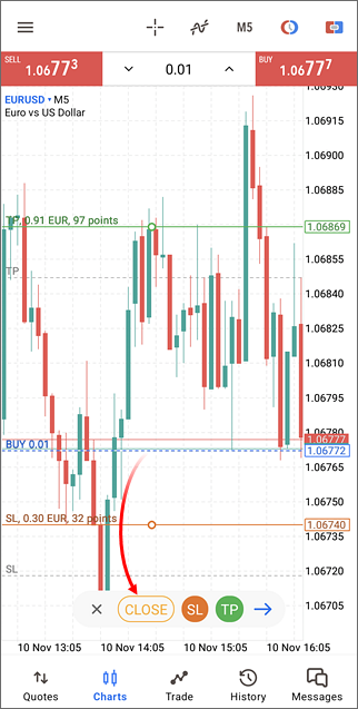 Managing positions from the chart