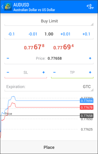 Placing Pending Orders Trade Activity Metatrader 5 - 