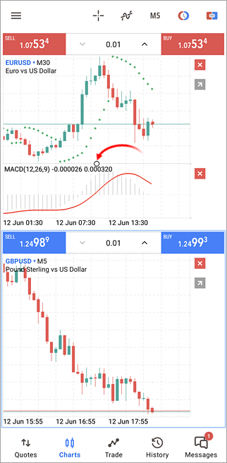 Resizing a subwindow and shifting from the chart edge