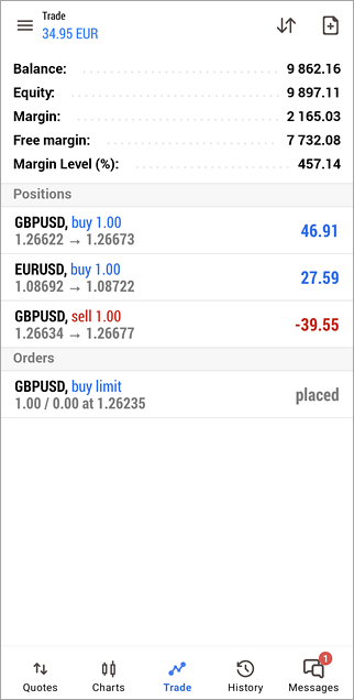 Trade Metatrader 5 Android Help