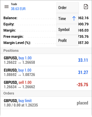 Trade Metatrader 5 Android Help - 