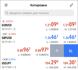 Смахните влево, чтобы открыть меню быстрых команд