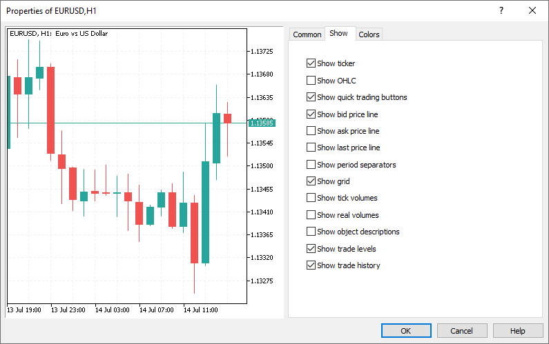 チャート設定 - その他の機能 - MetaTrader 5のヘルプ