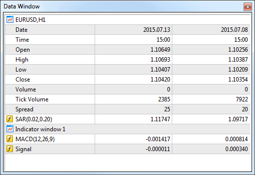 Datenfenster