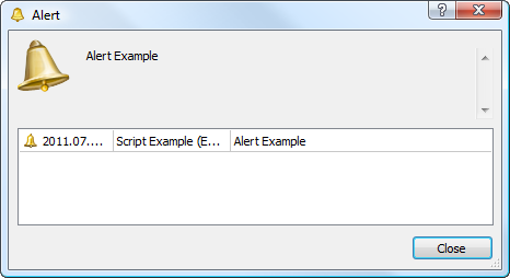 Using alerts, an Expert Advisor can notify a trader about significant events