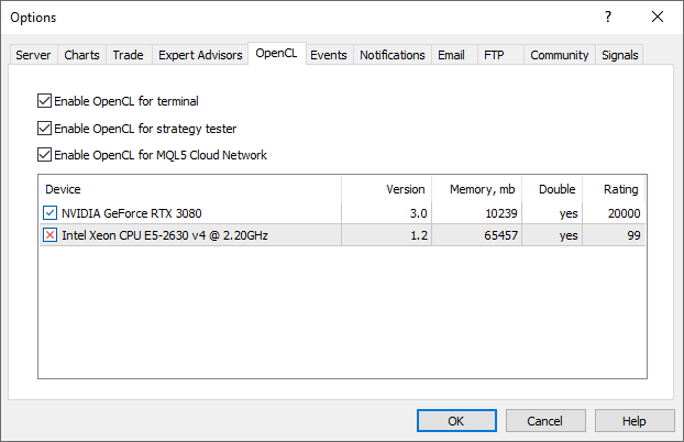 Gerencie configurações do OpenCL