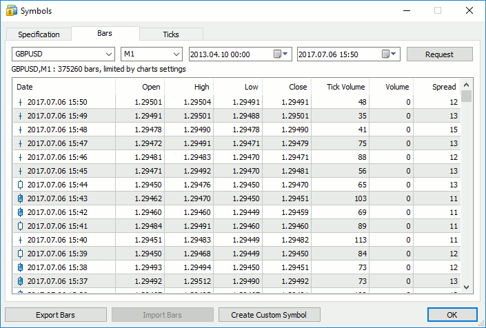 Téléchargement de l'historique des quotes et des ticks