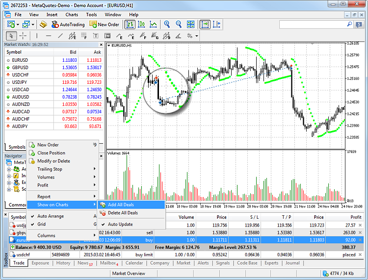 Para añadir las transacciones en el gráfico, pulse Mostrar en el gráfico en el menú contextual