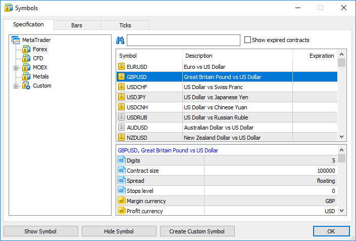 Intraday Technical Analysis Software Metatrader 5 Lot!    Size Smartrepair - 