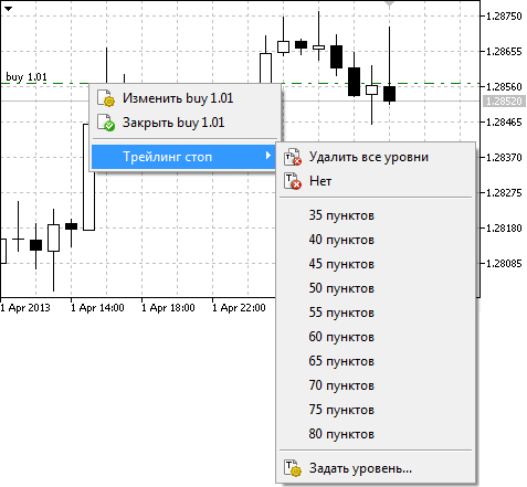 Чтобы изменить позицию, можно использовать ее контекстное меню на графике