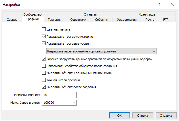 На вкладке Графики собраны настройки работы с аналитическими объектами, торговыми уровнями и т.д.