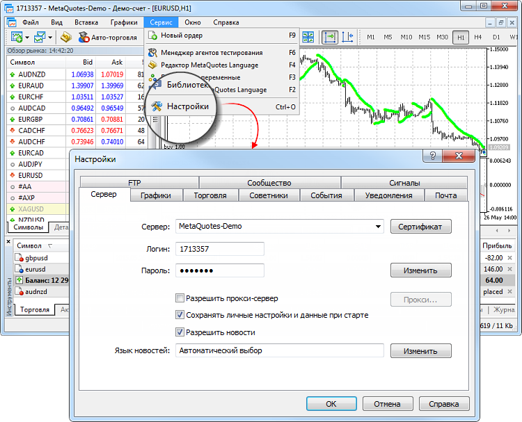 Настрой график. METATRADER Интерфейс. METATRADER 5 Интерфейс. Интерфейс мт5. Как начать торговать на метатрейдер 5.