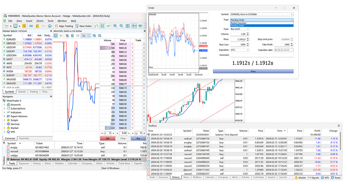 MetaTrader 5 features the powerful trading system with two position accounting types, market depth, and a separate accounting of orders and deals MetaTrader 5 features the powerful trading system with two position accounting types, market depth, and a separate accounting of orders and deals
