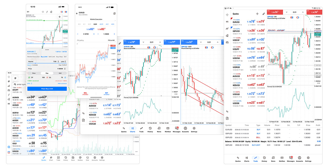 Mobile trading in MetaTrader 5 allows you to trade Forex and exchanges via an iOS or Android-powered phone, smartphone, or tablet Mobile trading in MetaTrader 5 allows you to trade Forex and exchanges via an iOS or Android-powered phone, smartphone, or tablet