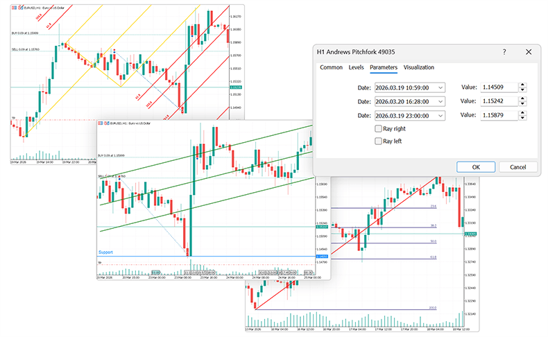 Analytical objects in MetaTrader 5 Analytical objects in MetaTrader 5